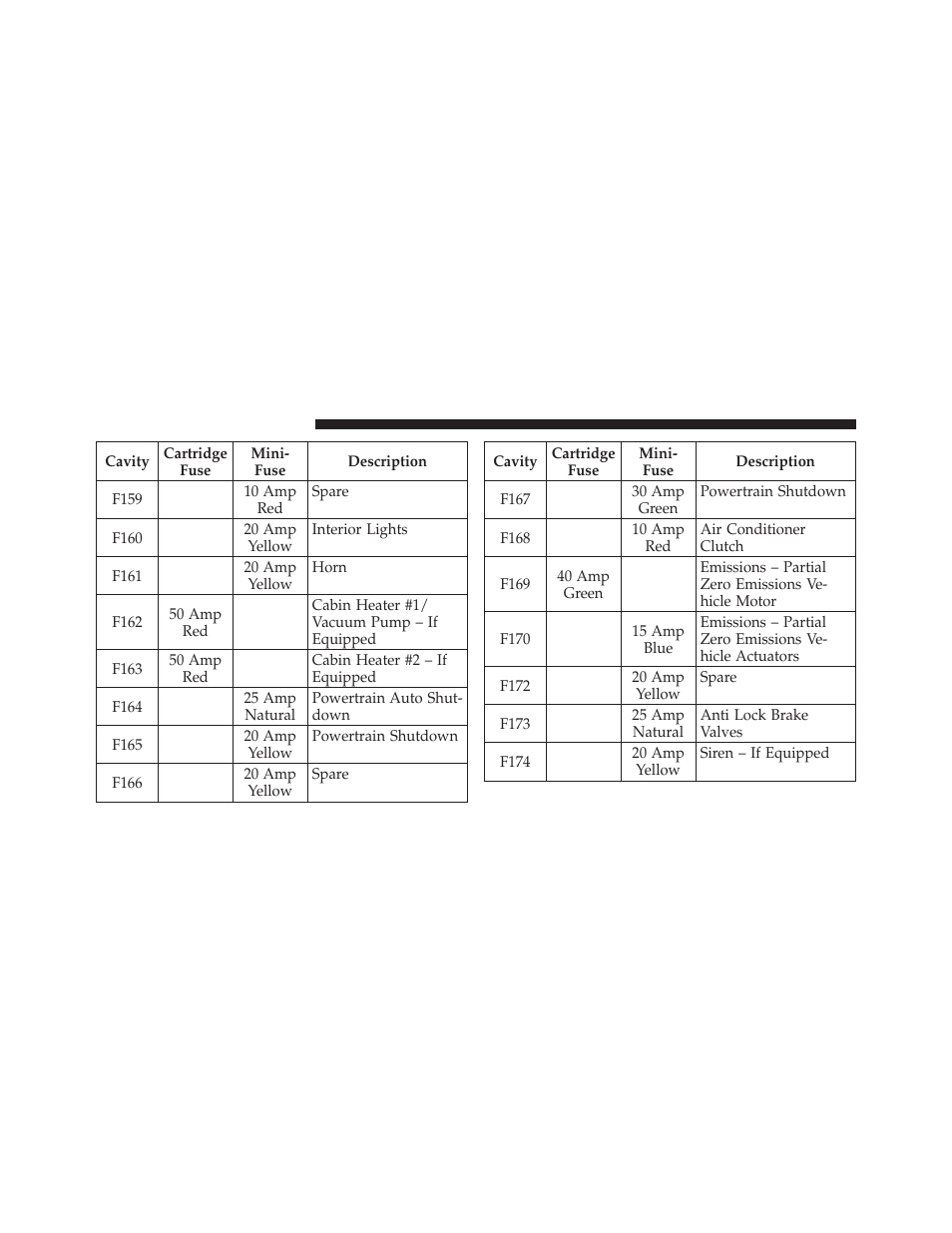 Dodge 2011 Journey - Owner Manual User Manual | Page 496 / 557