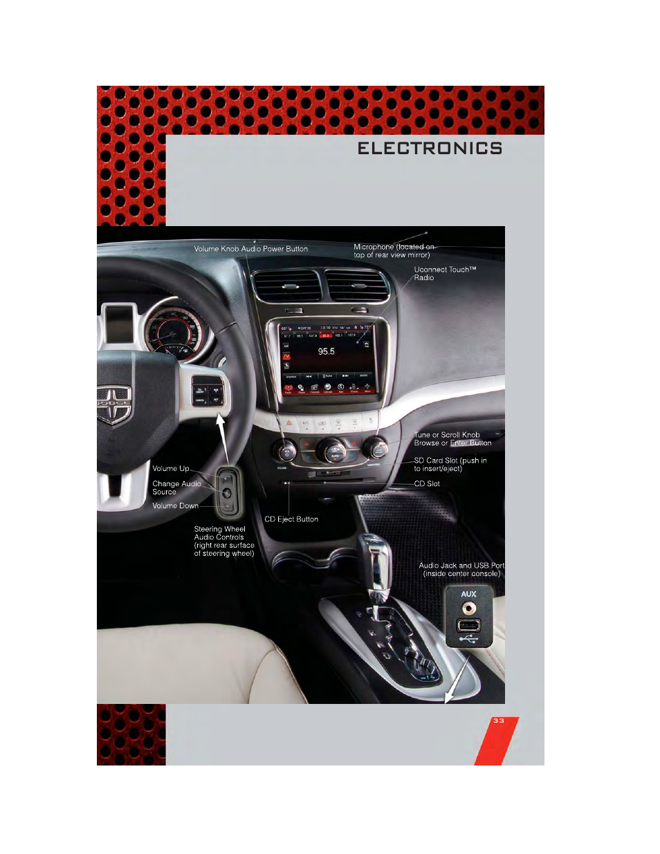 Electronics | Dodge 2011 Journey - User Guide User Manual | Page 35 / 108