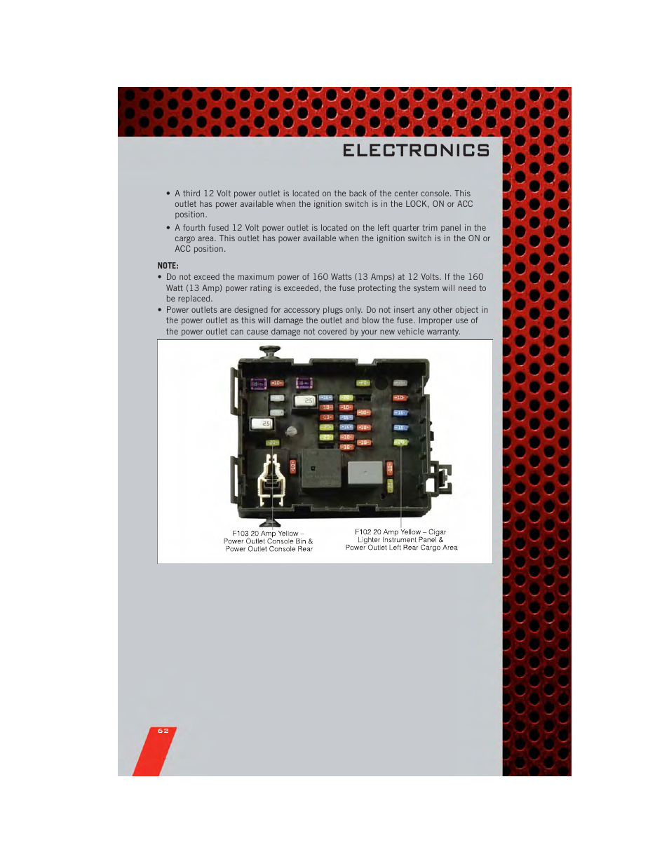 Electronics | Dodge 2011 Journey - User Guide User Manual | Page 64 / 108