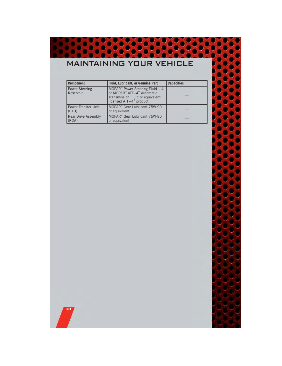 Maintenance chart, Maintaining your vehicle | Dodge 2011 Journey - User Guide User Manual | Page 86 / 108