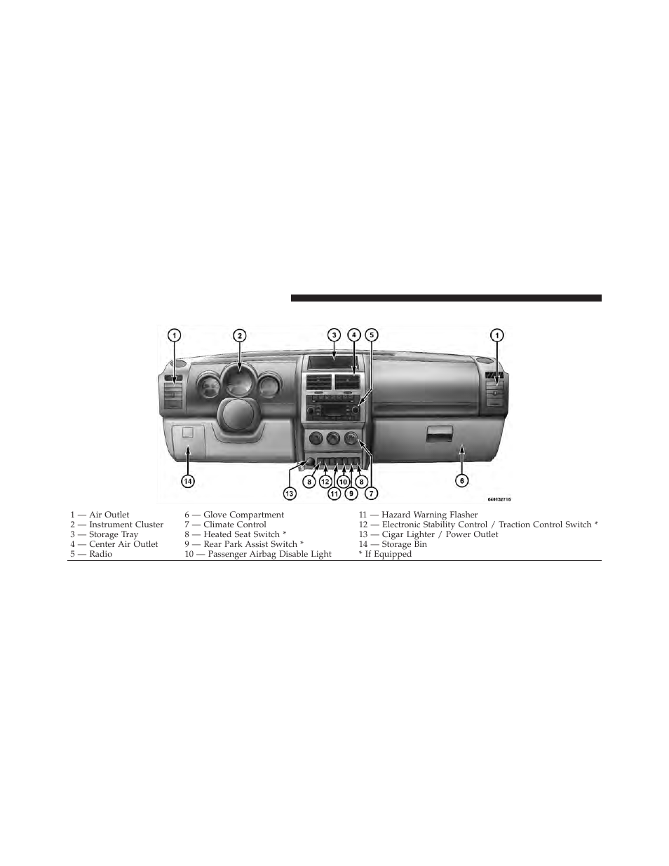 Instrument panel features | Dodge 2011 Nitro - Owner Manual User Manual | Page 199 / 497