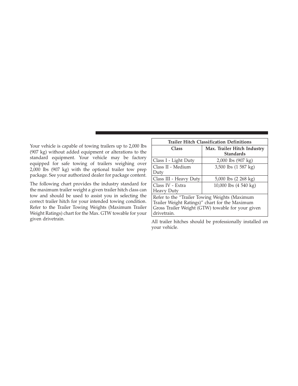 Trailer hitch classification | Dodge 2011 Nitro - Owner Manual User Manual | Page 369 / 497