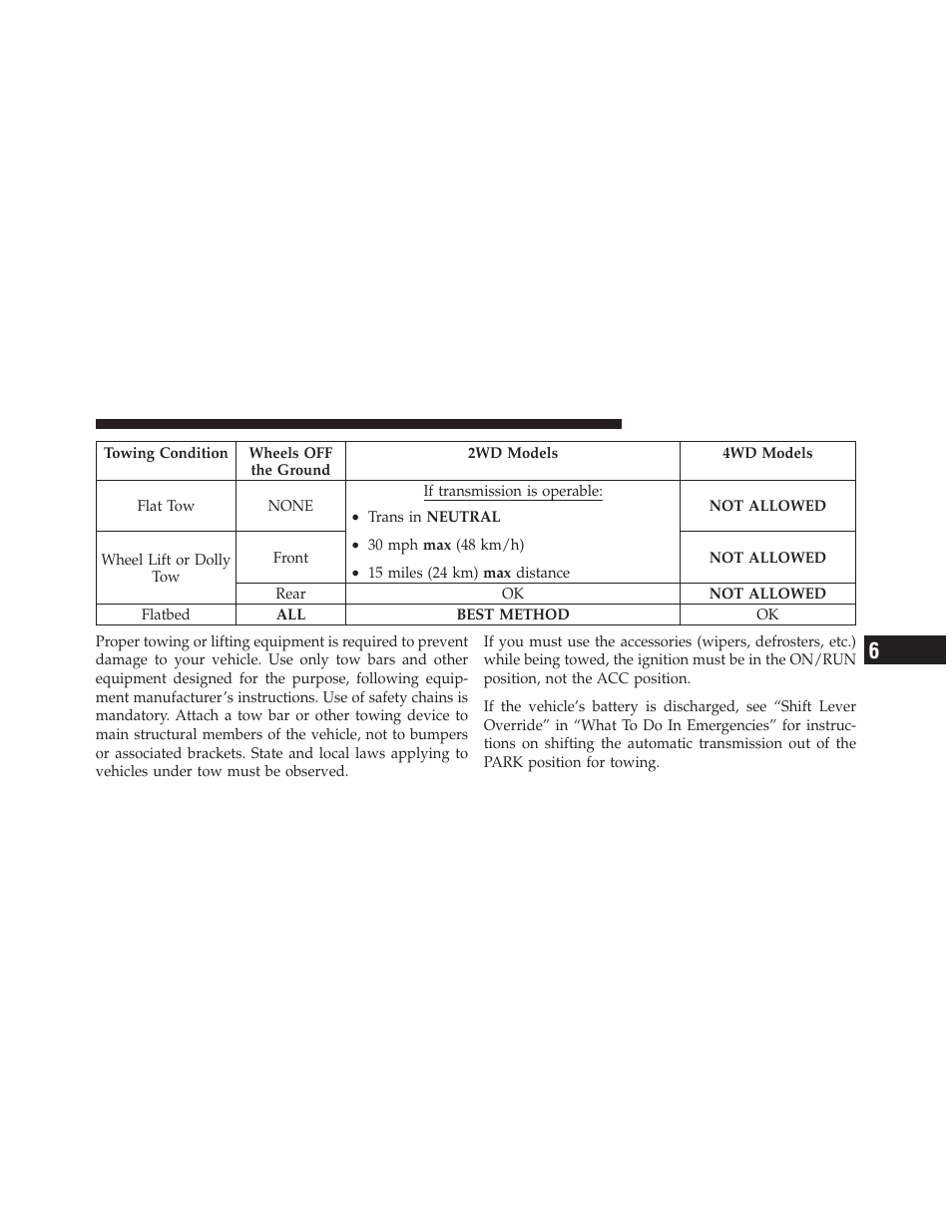 Dodge 2011 Nitro - Owner Manual User Manual | Page 398 / 497