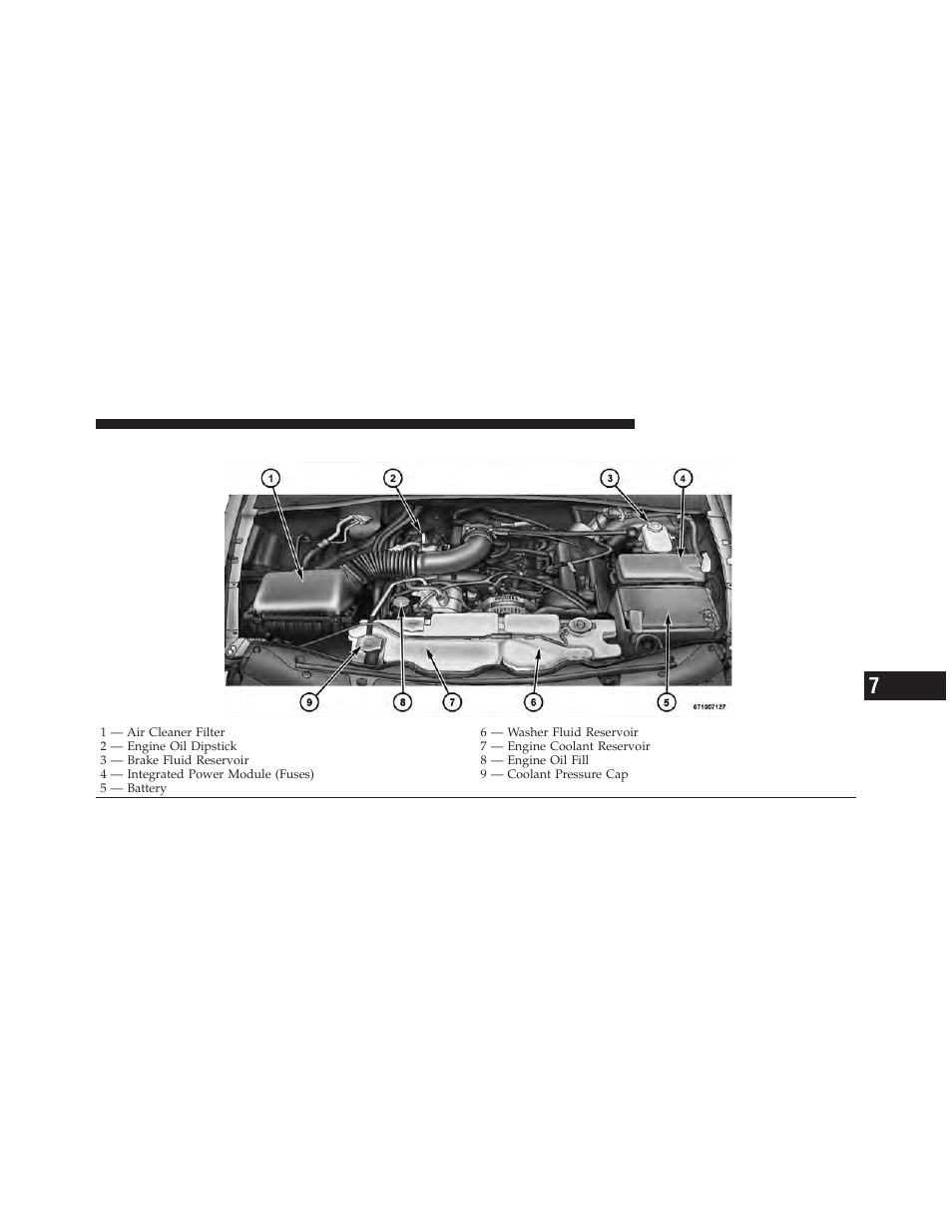 Engine compartment — 3.7l | Dodge 2011 Nitro - Owner Manual User Manual | Page 404 / 497