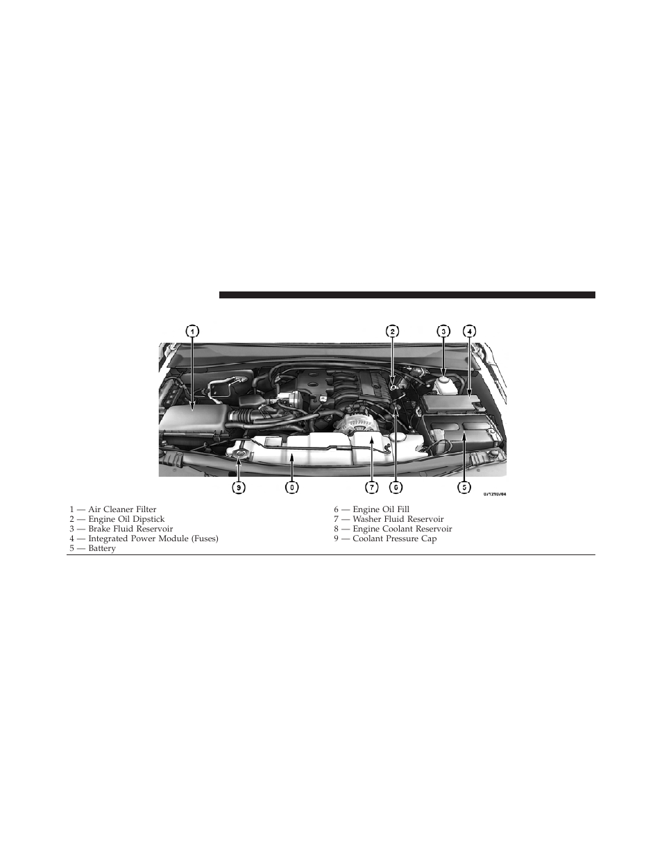 Engine compartment — 4.0l | Dodge 2011 Nitro - Owner Manual User Manual | Page 405 / 497