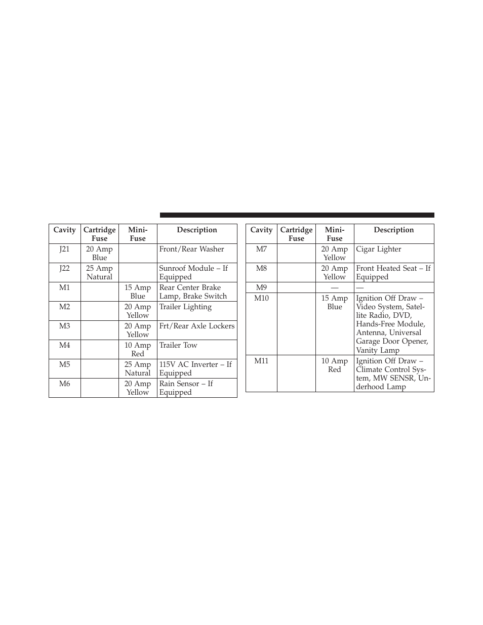 Dodge 2011 Nitro - Owner Manual User Manual | Page 437 / 497
