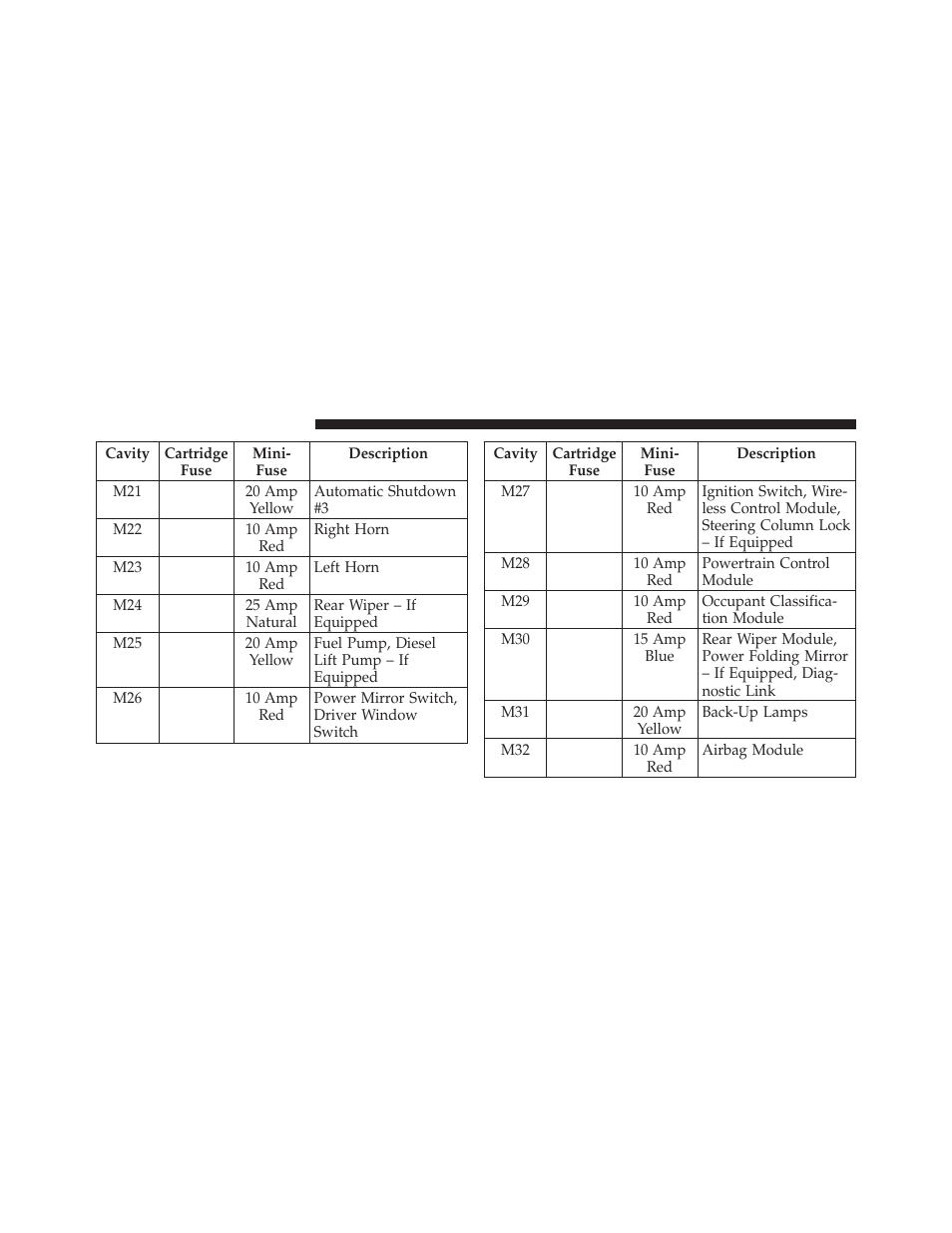 Dodge 2011 Nitro - Owner Manual User Manual | Page 439 / 497