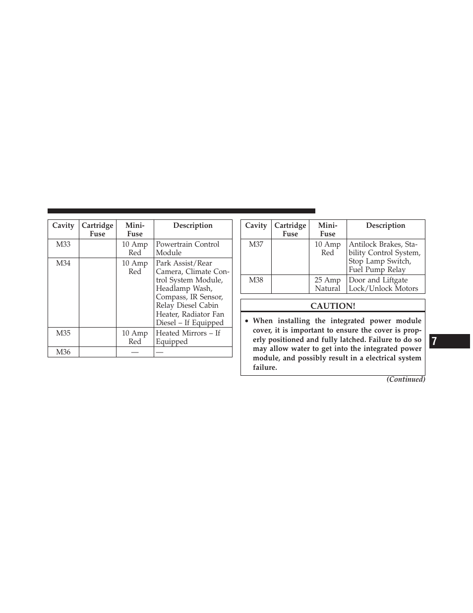 Dodge 2011 Nitro - Owner Manual User Manual | Page 440 / 497