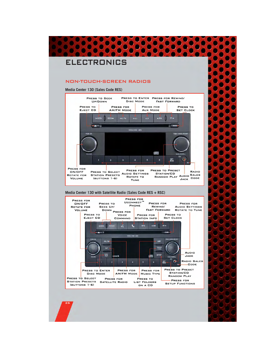 Non-touch-screen radios, Media center 130 (sales code res), Electronics | Dodge 2011 Nitro - User Guide User Manual | Page 28 / 84