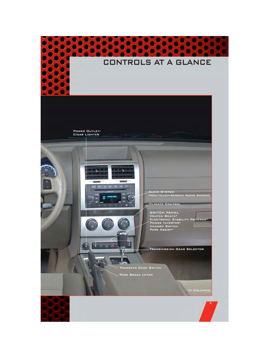 Controls at a glance | Dodge 2011 Nitro - User Guide User Manual | Page 7 / 84