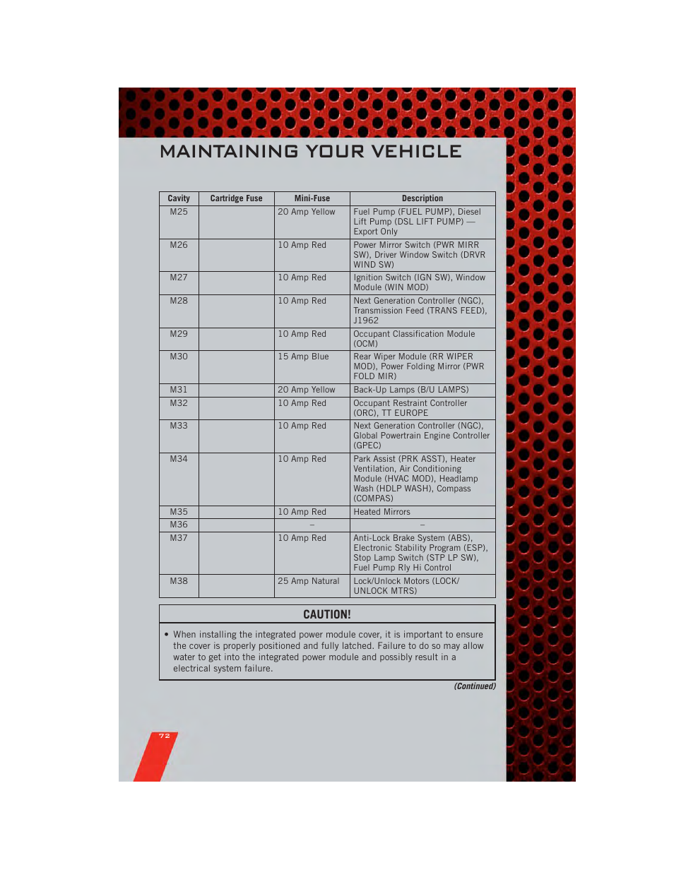 Maintaining your vehicle, Caution | Dodge 2011 Nitro - User Guide User Manual | Page 74 / 84