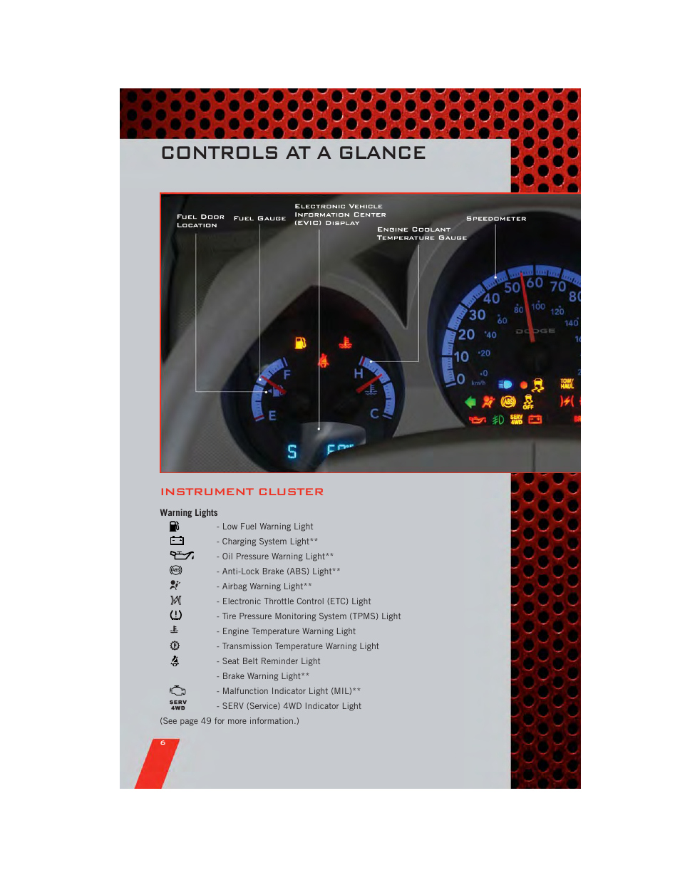 Instrument cluster, Warning lights, Controls at a glance | Dodge 2011 Nitro - User Guide User Manual | Page 8 / 84