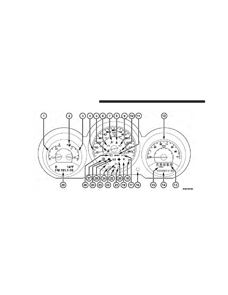 Instrument cluster | Dodge 2012 Avenger - Owner Manual User Manual | Page 196 / 514