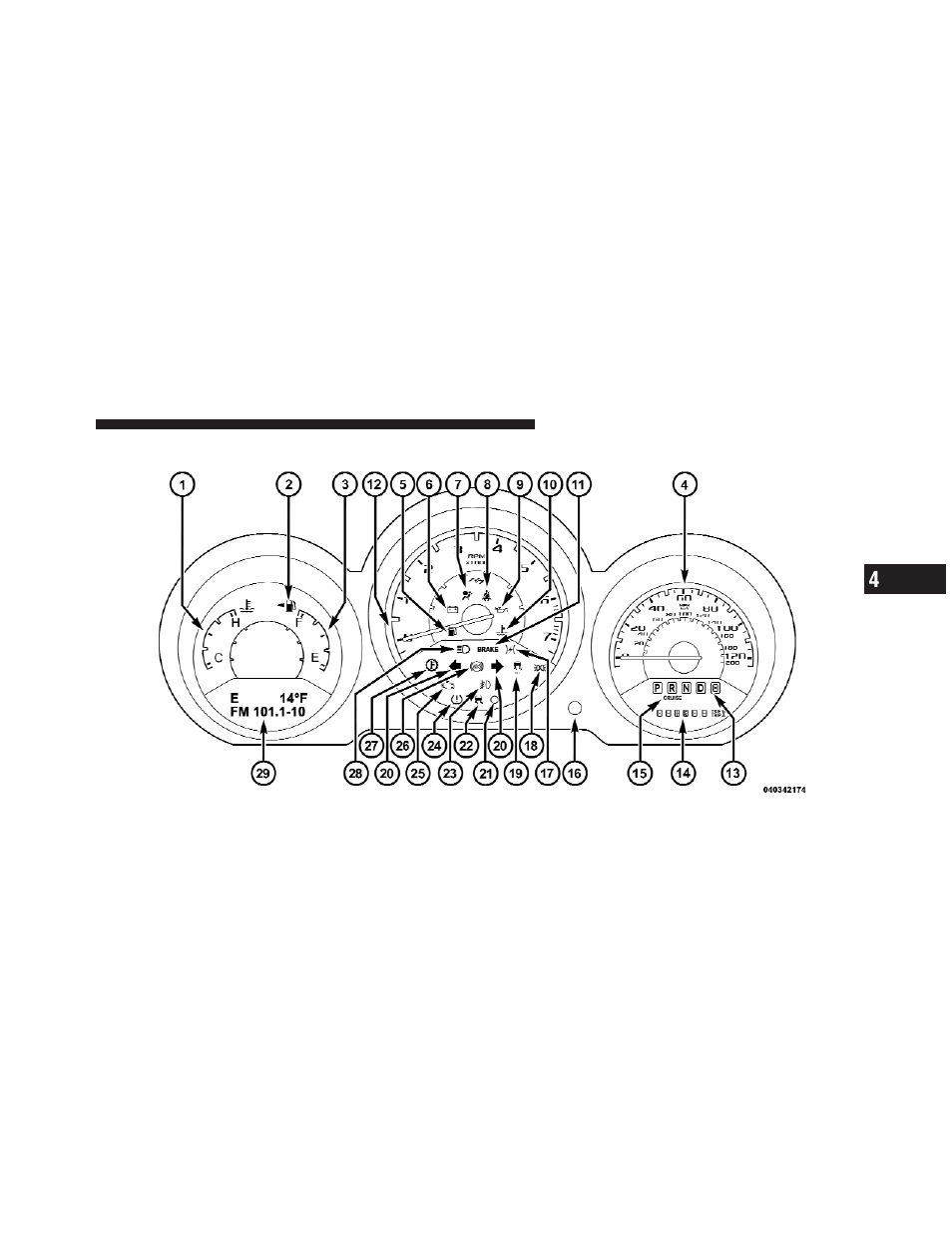 Instrument cluster — r/t | Dodge 2012 Avenger - Owner Manual User Manual | Page 197 / 514