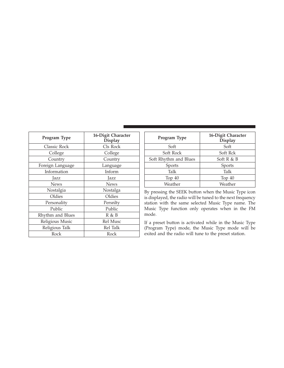 Dodge 2012 Avenger - Owner Manual User Manual | Page 230 / 514