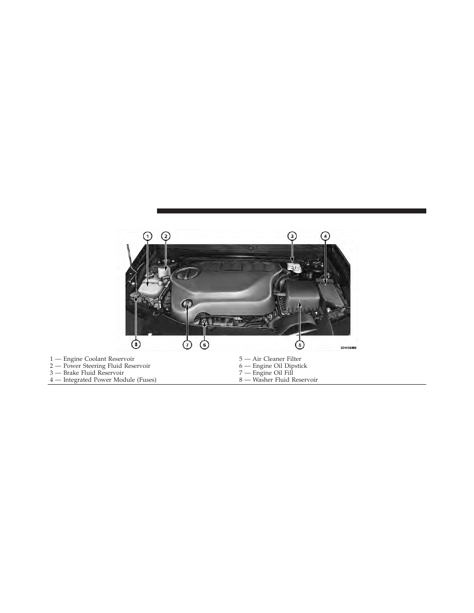 Engine compartment — 3.6l | Dodge 2012 Avenger - Owner Manual User Manual | Page 420 / 514