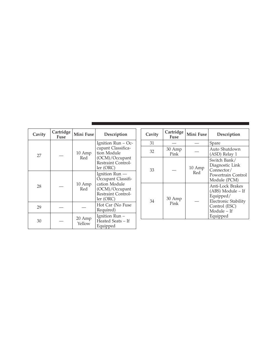 Dodge 2012 Avenger - Owner Manual User Manual | Page 458 / 514