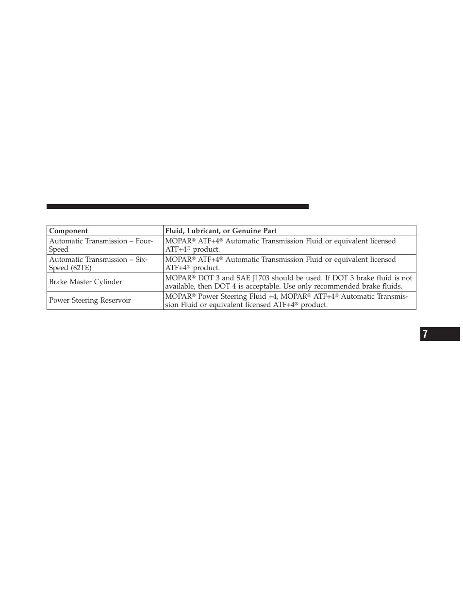 Chassis | Dodge 2012 Avenger - Owner Manual User Manual | Page 467 / 514
