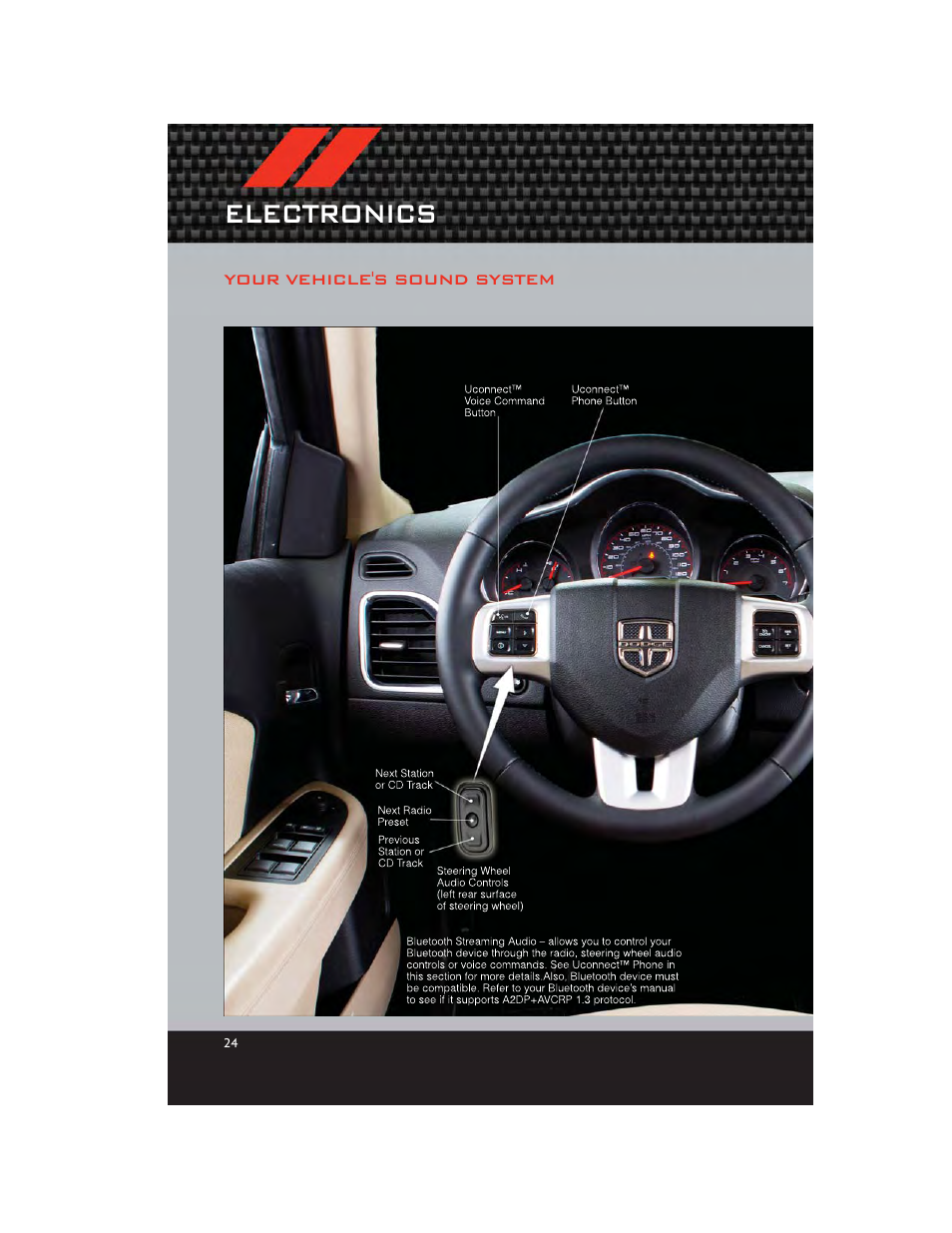 Electronics, Your vehicle's sound system | Dodge 2012 Avenger - User Guide User Manual | Page 26 / 108