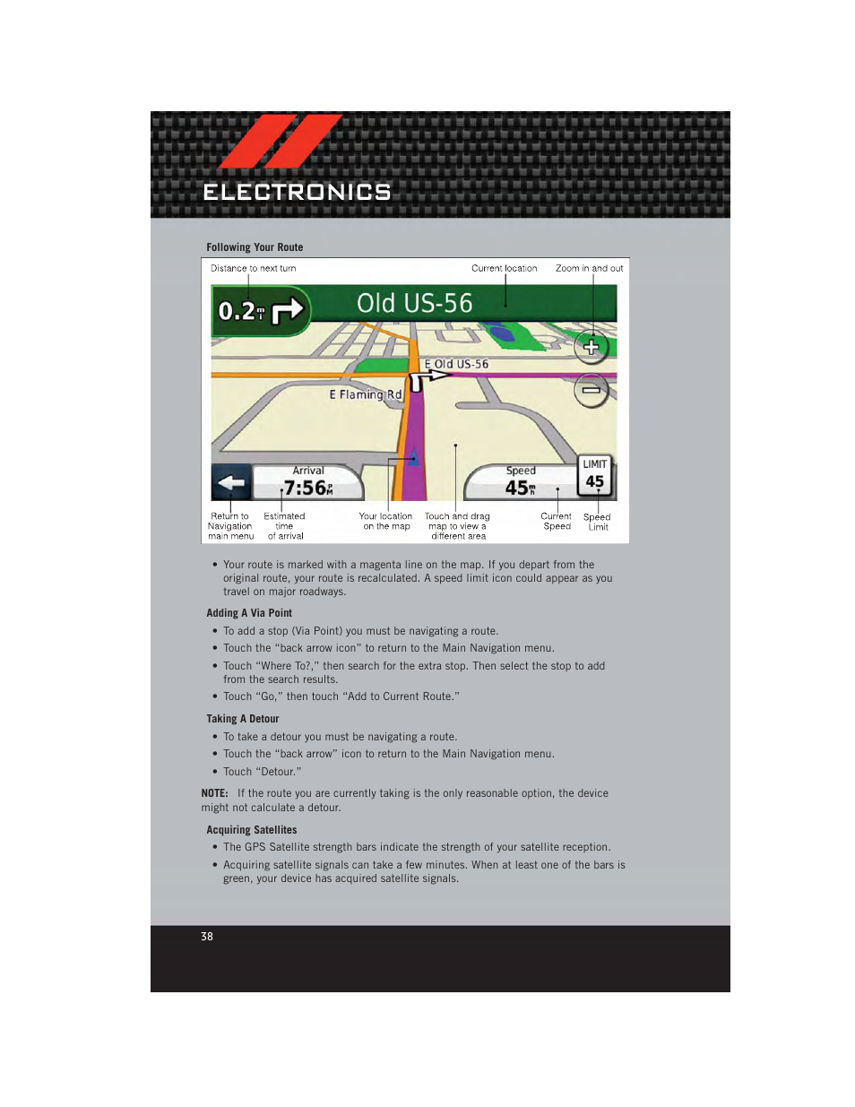 Electronics | Dodge 2012 Avenger - User Guide User Manual | Page 40 / 108