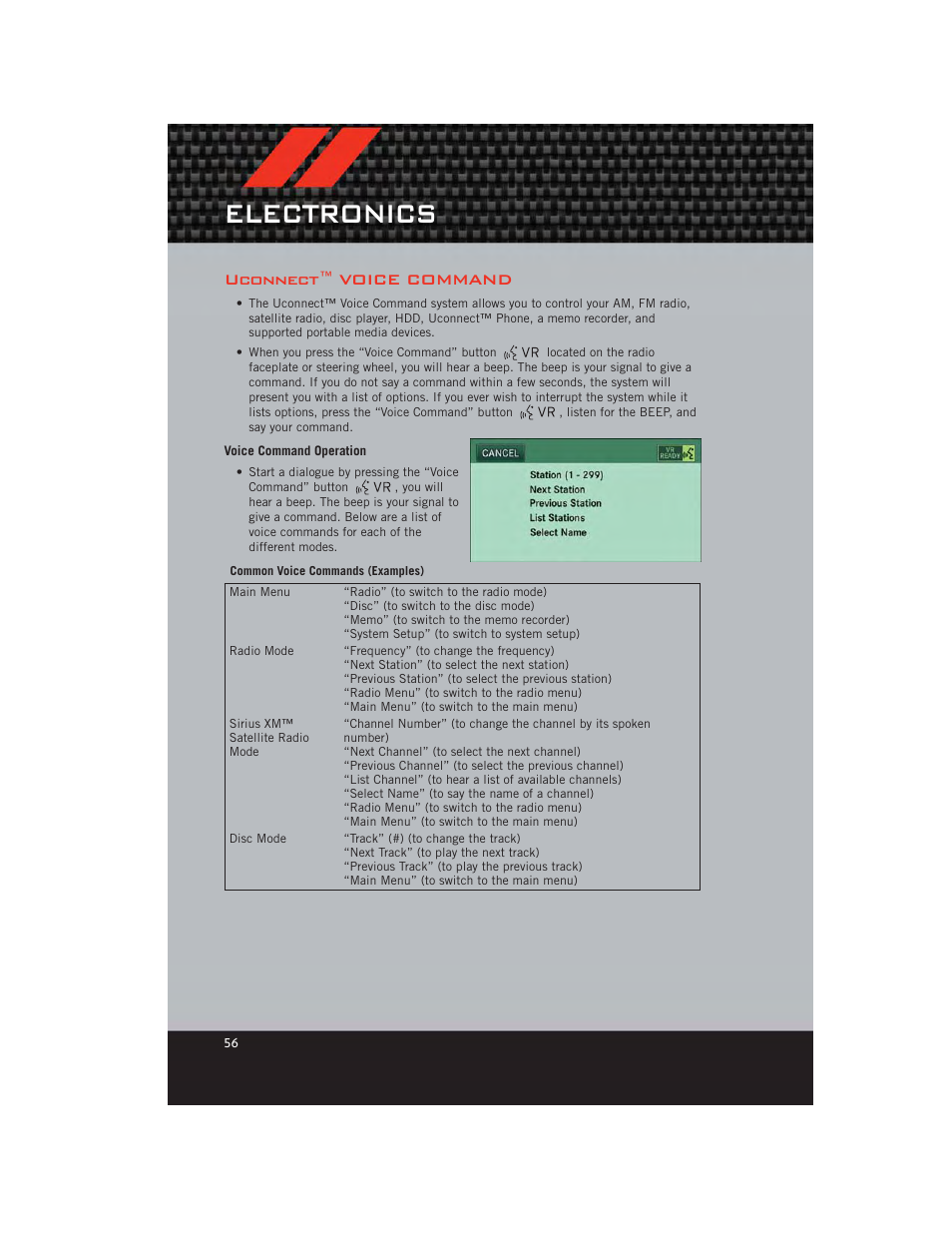 Uconnect™ voice command, Voice command operation, Electronics | Dodge 2012 Avenger - User Guide User Manual | Page 58 / 108