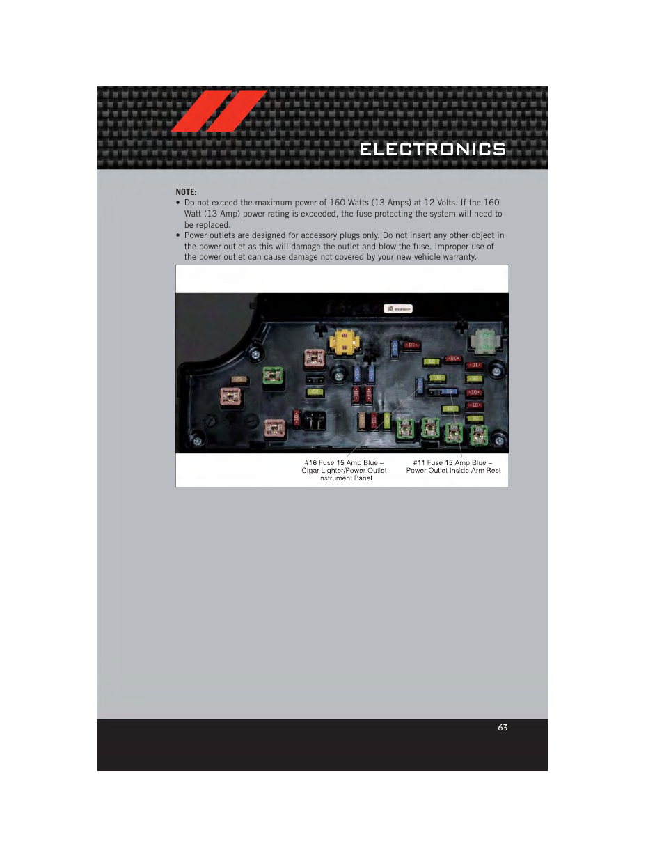 Electronics | Dodge 2012 Avenger - User Guide User Manual | Page 65 / 108