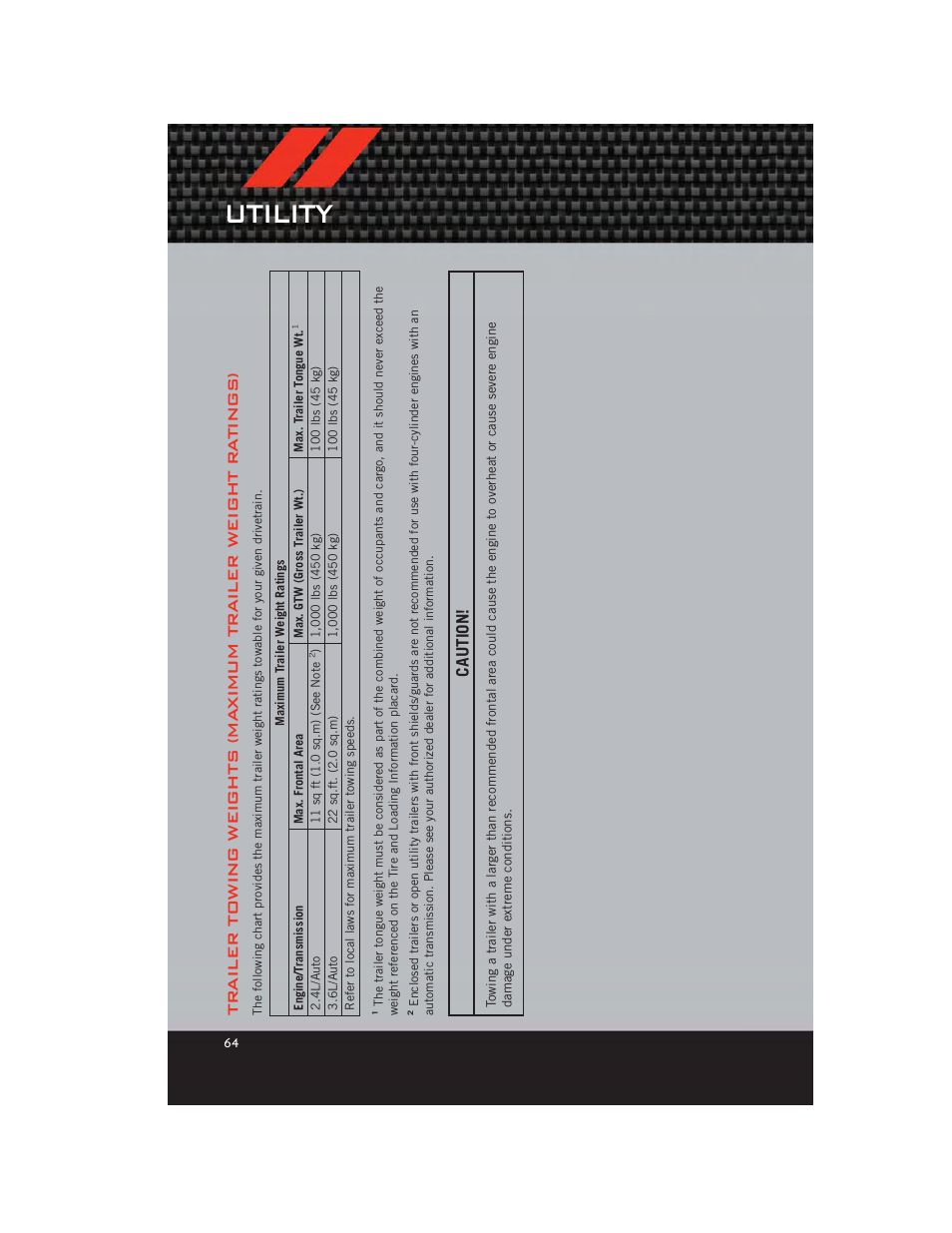 Utility, Caution | Dodge 2012 Avenger - User Guide User Manual | Page 66 / 108