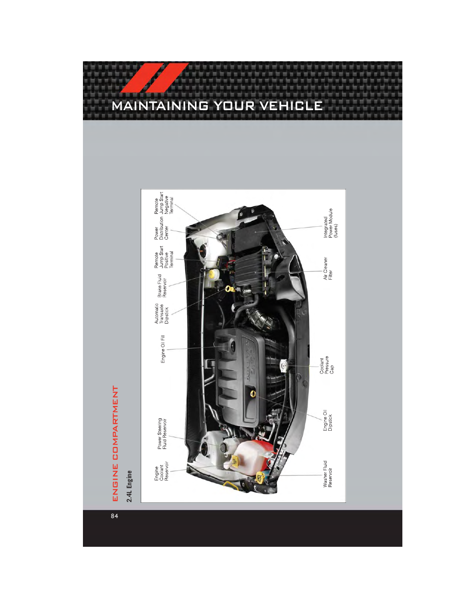 4l engine, Maintaining your vehicle | Dodge 2012 Avenger - User Guide User Manual | Page 86 / 108