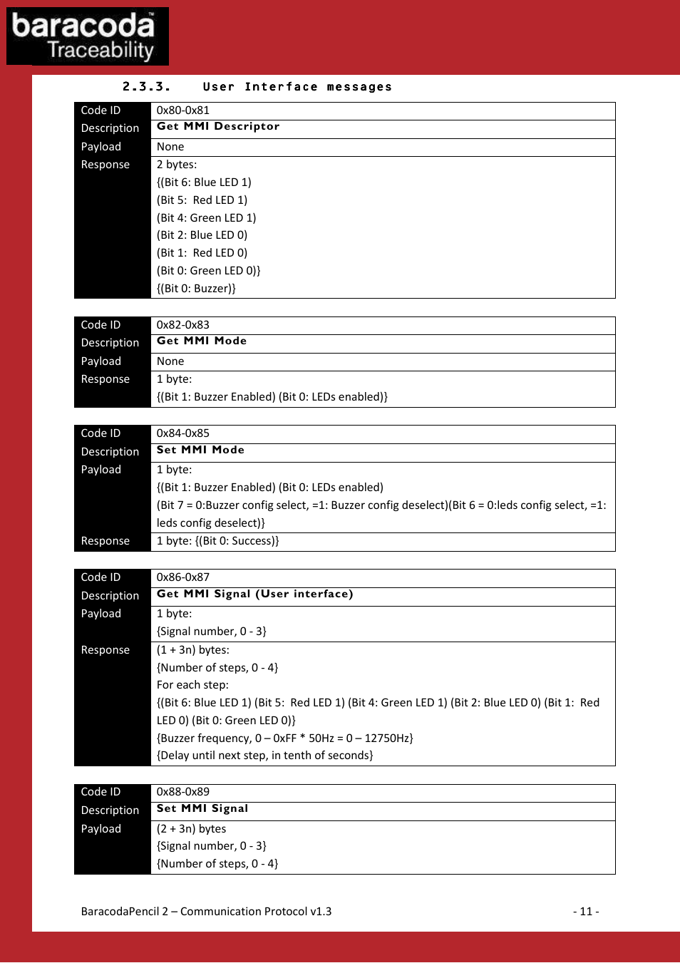 Baracoda 2 User Manual | Page 11 / 42
