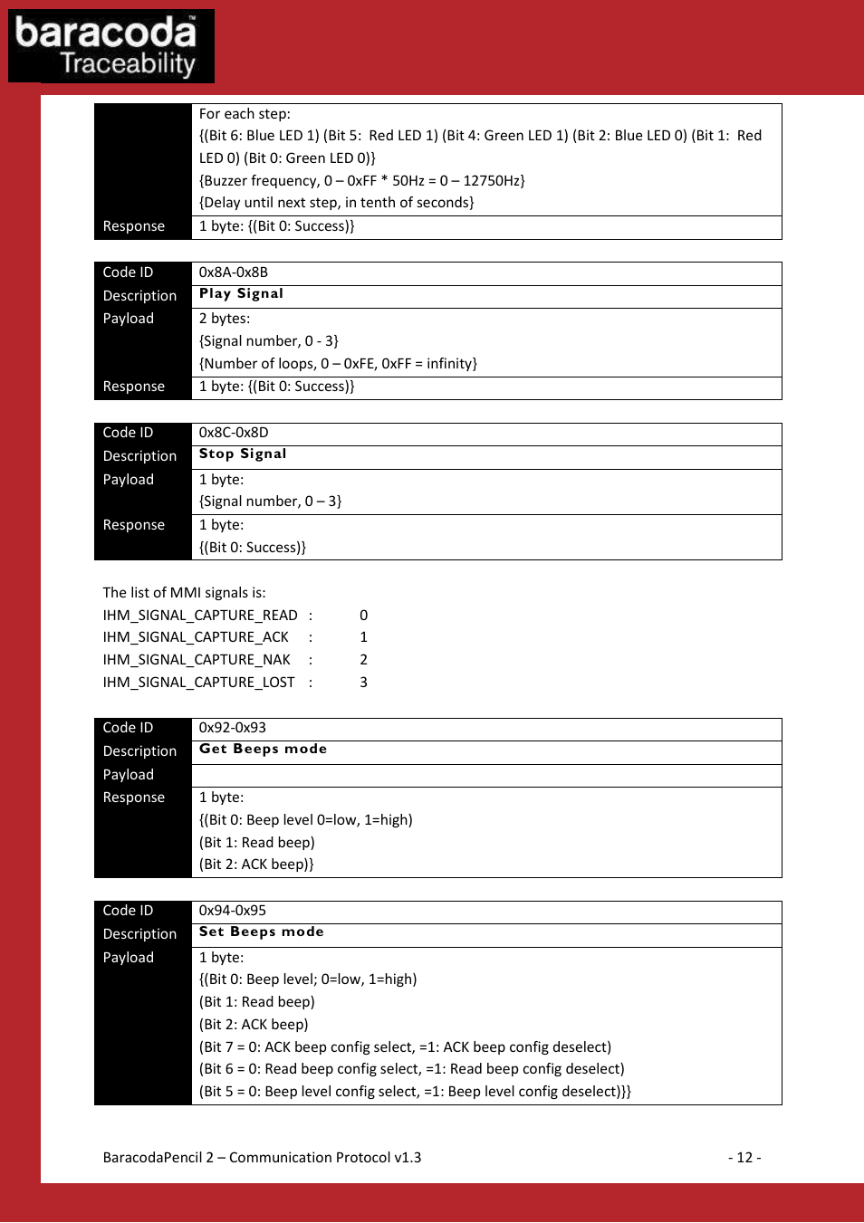 Baracoda 2 User Manual | Page 12 / 42