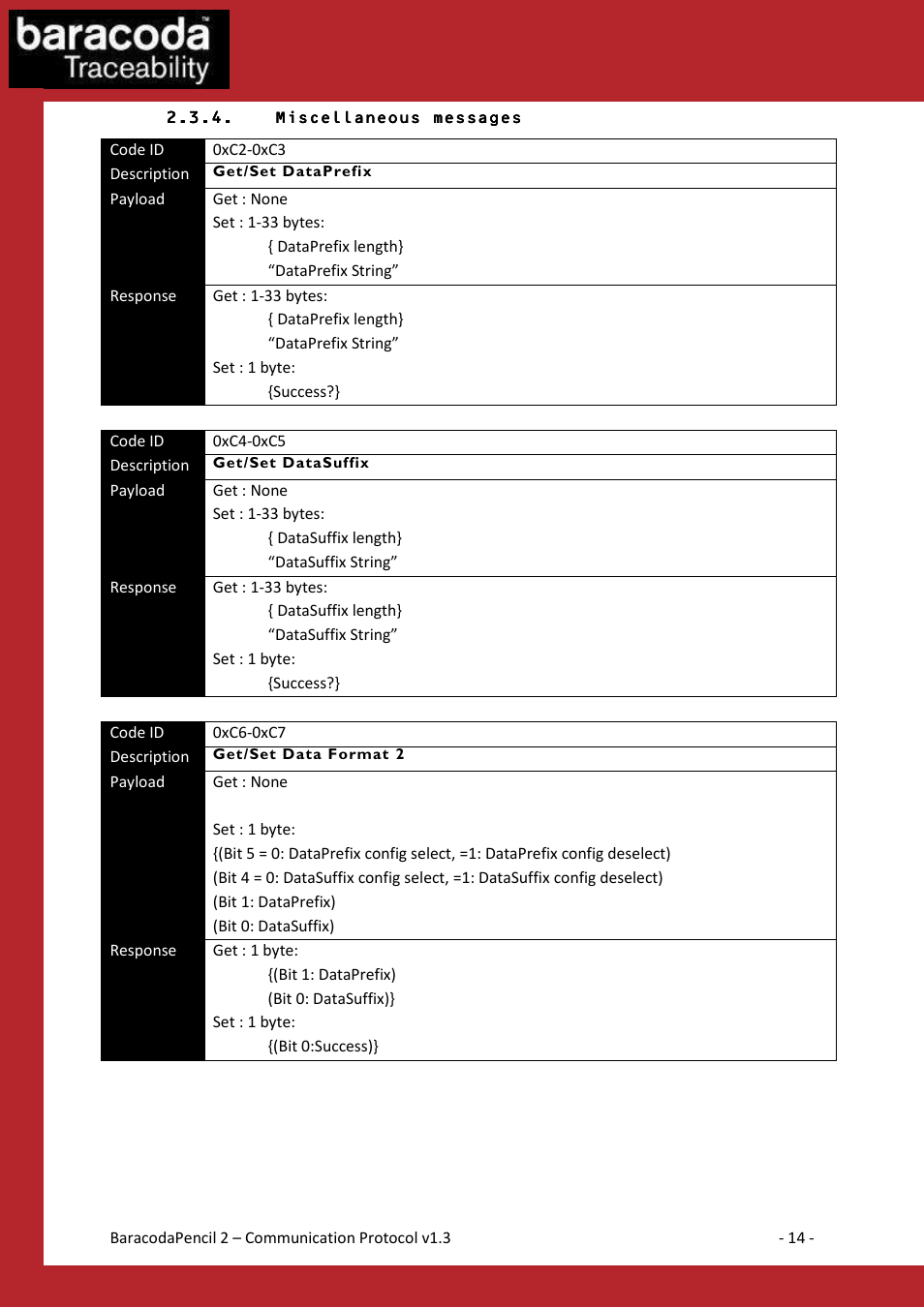 Baracoda 2 User Manual | Page 14 / 42