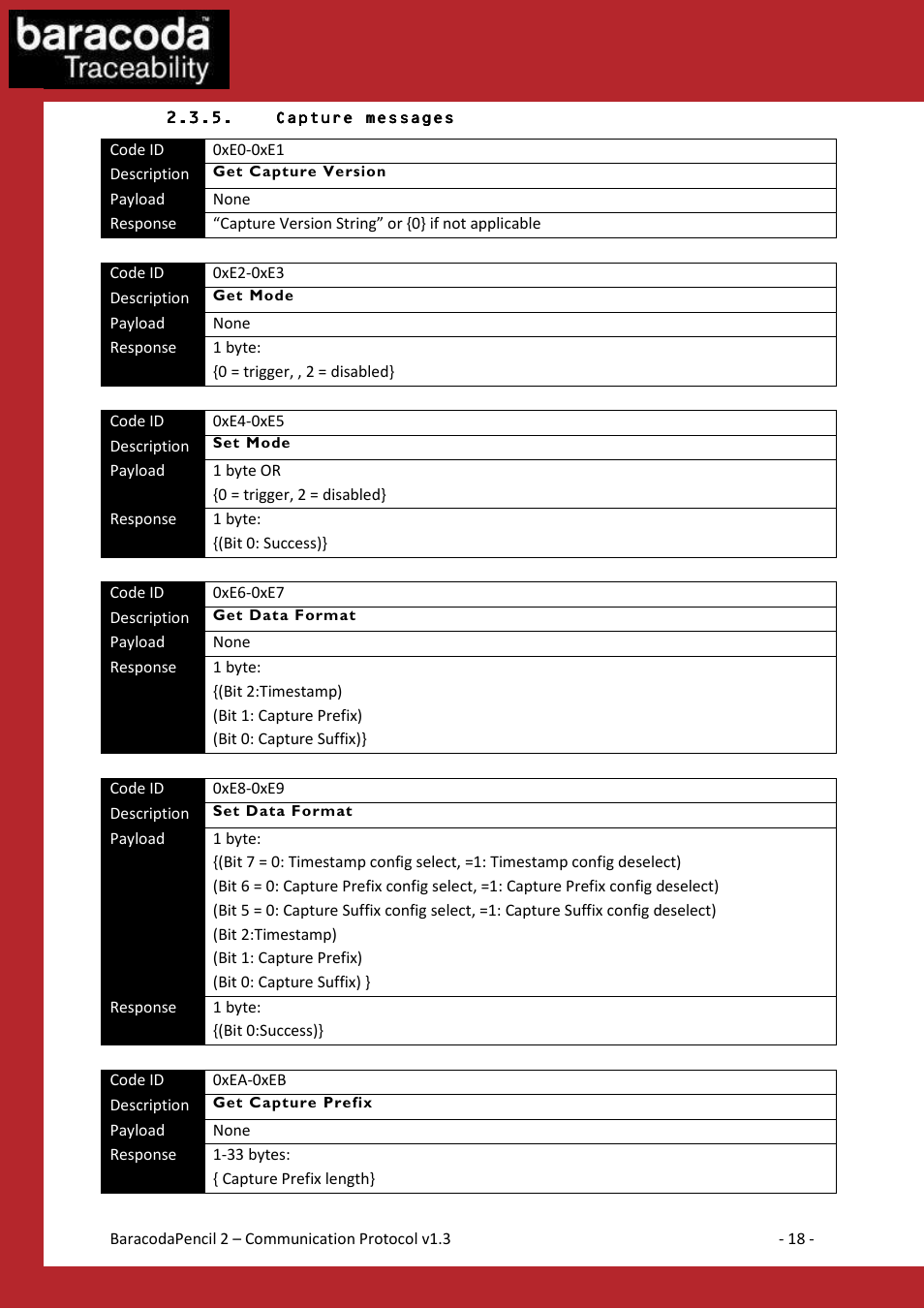 Baracoda 2 User Manual | Page 18 / 42