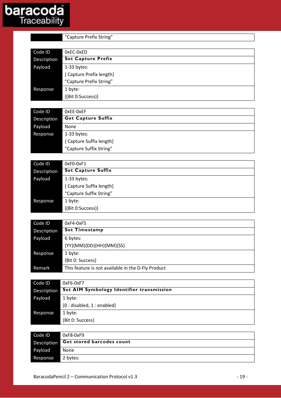 Baracoda 2 User Manual | Page 19 / 42