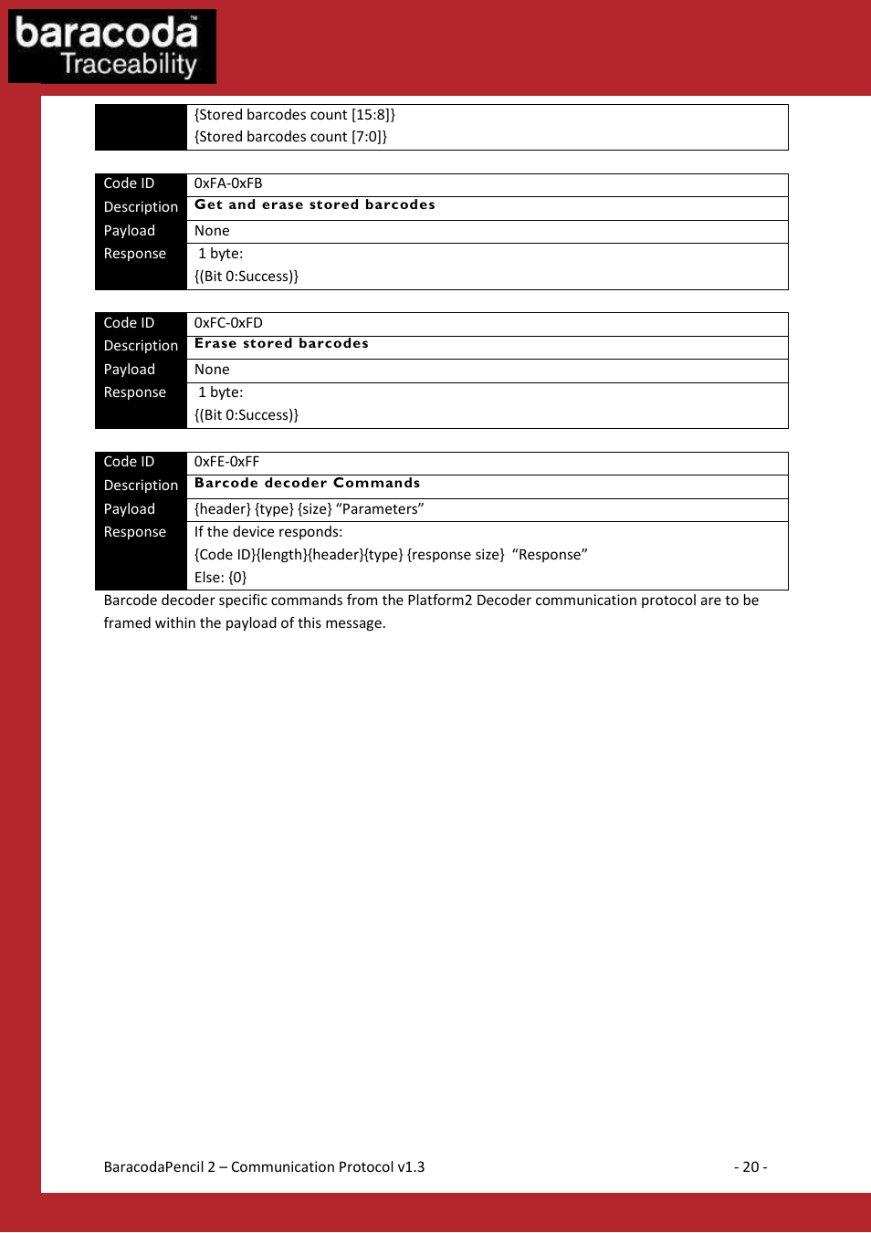 Baracoda 2 User Manual | Page 20 / 42