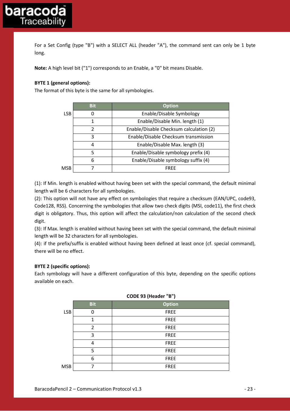 Baracoda 2 User Manual | Page 23 / 42
