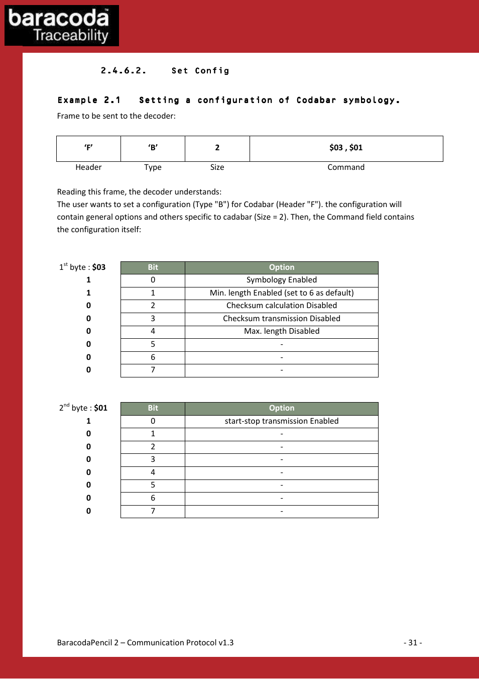 Baracoda 2 User Manual | Page 31 / 42