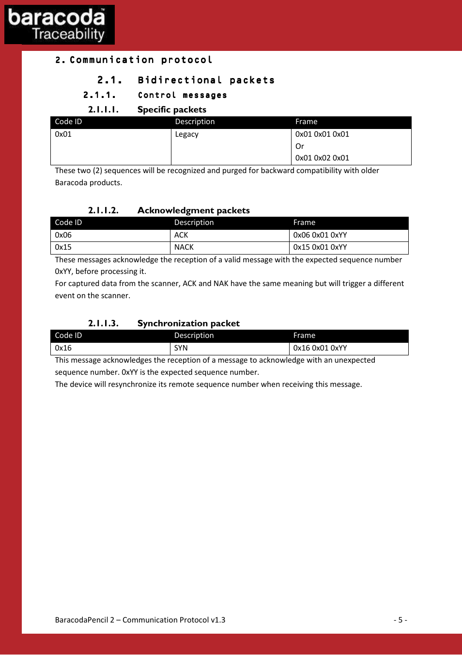 Baracoda 2 User Manual | Page 5 / 42