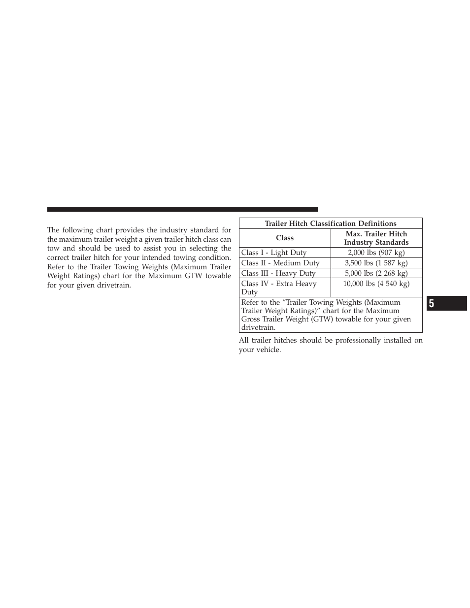 Trailer hitch classification | Dodge 2012 Caliber - Owner Manual User Manual | Page 377 / 506