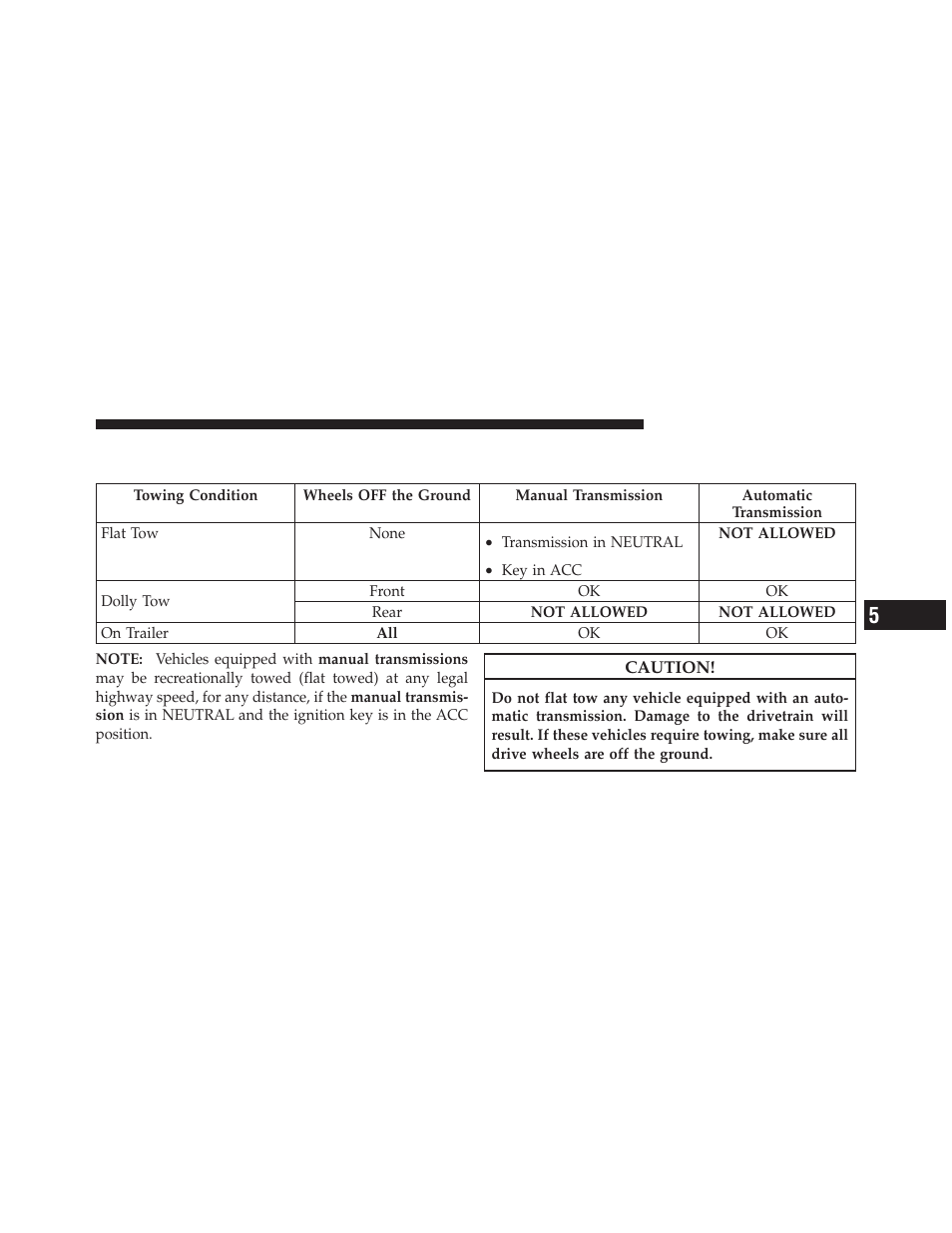 Recreational towing (behind motorhome, etc.), Towing this vehicle behind another vehicle | Dodge 2012 Caliber - Owner Manual User Manual | Page 387 / 506