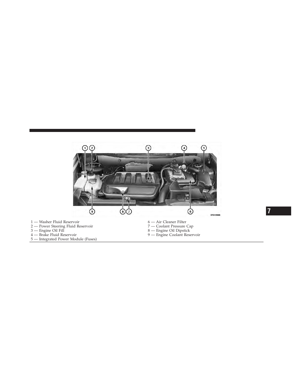 Engine compartment — 2.0l | Dodge 2012 Caliber - Owner Manual User Manual | Page 415 / 506