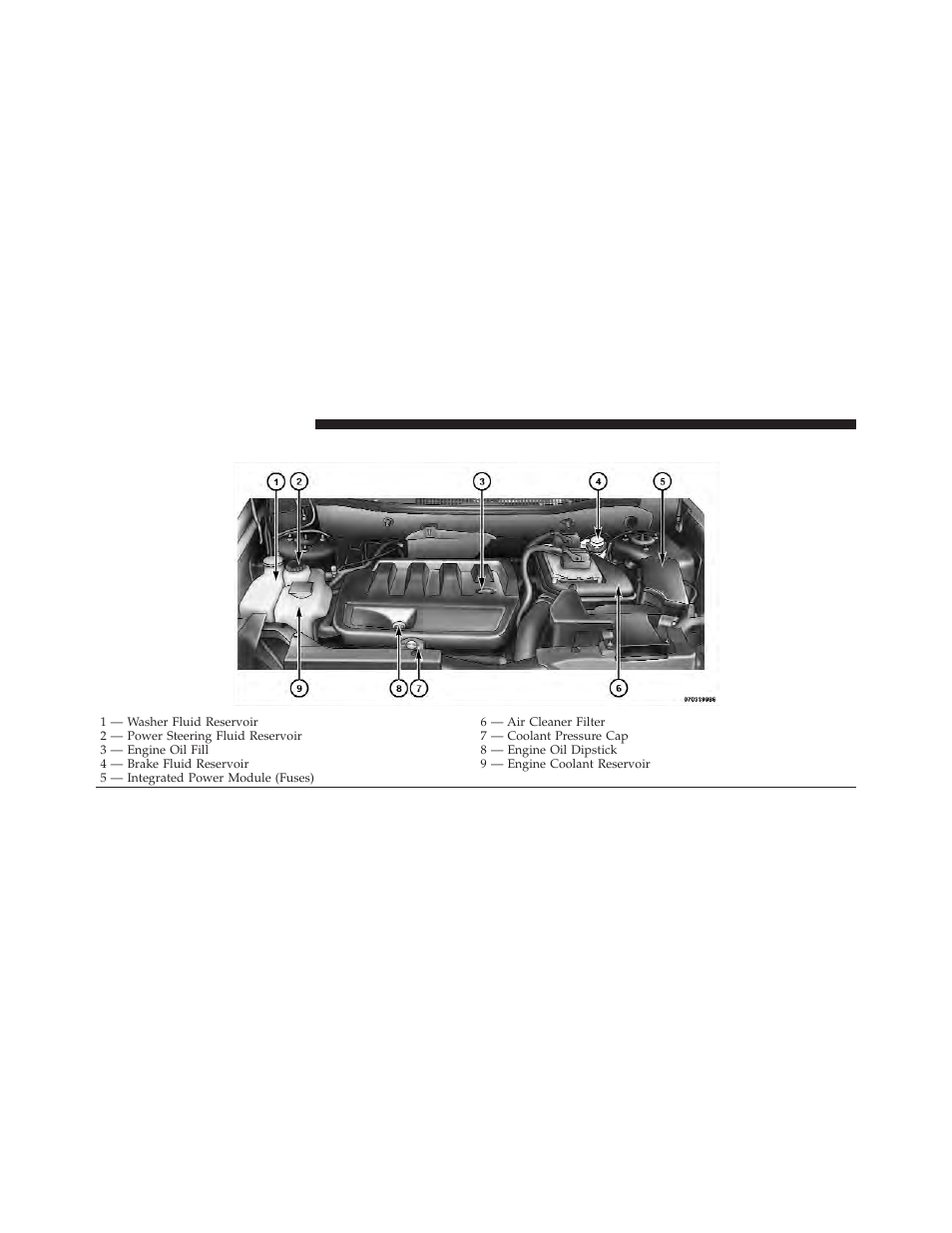 Engine compartment — 2.4l | Dodge 2012 Caliber - Owner Manual User Manual | Page 416 / 506