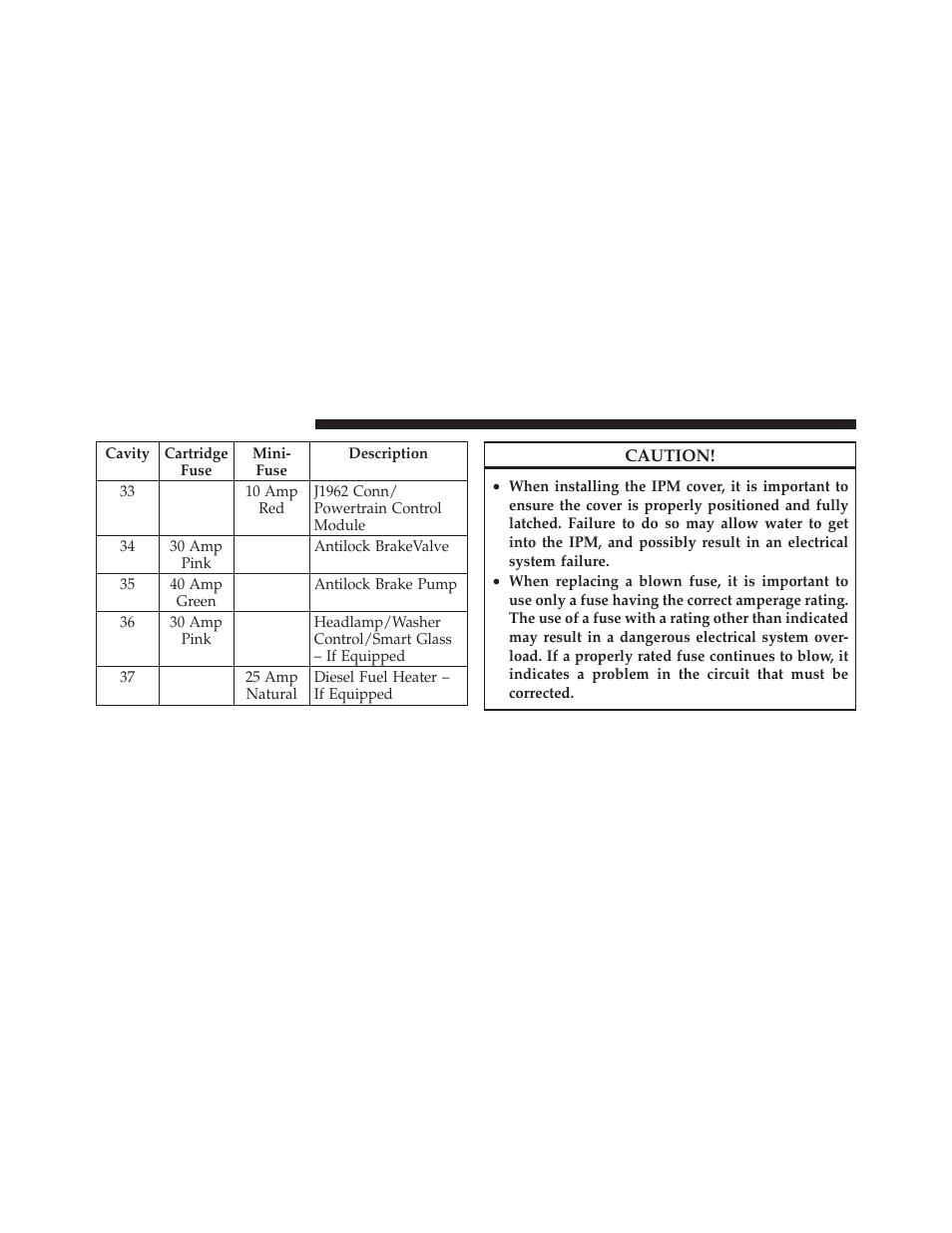 Dodge 2012 Caliber - Owner Manual User Manual | Page 450 / 506