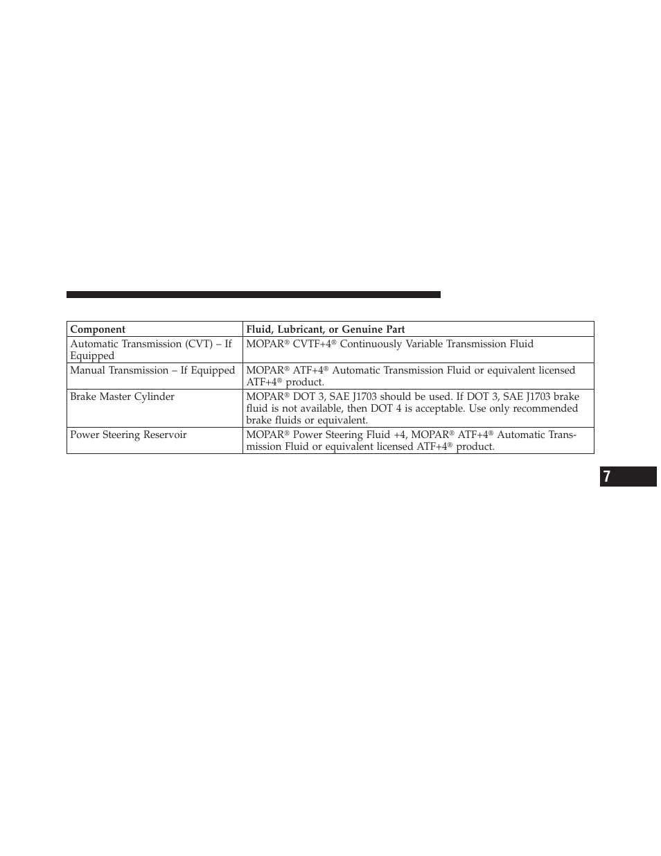 Chassis | Dodge 2012 Caliber - Owner Manual User Manual | Page 459 / 506