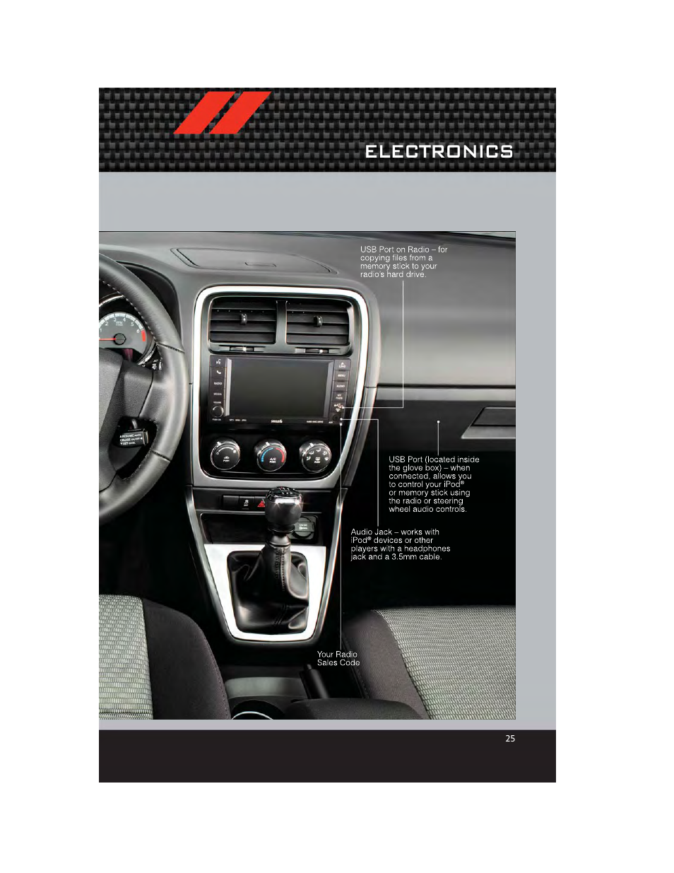 Electronics | Dodge 2012 Caliber - User Guide User Manual | Page 27 / 100