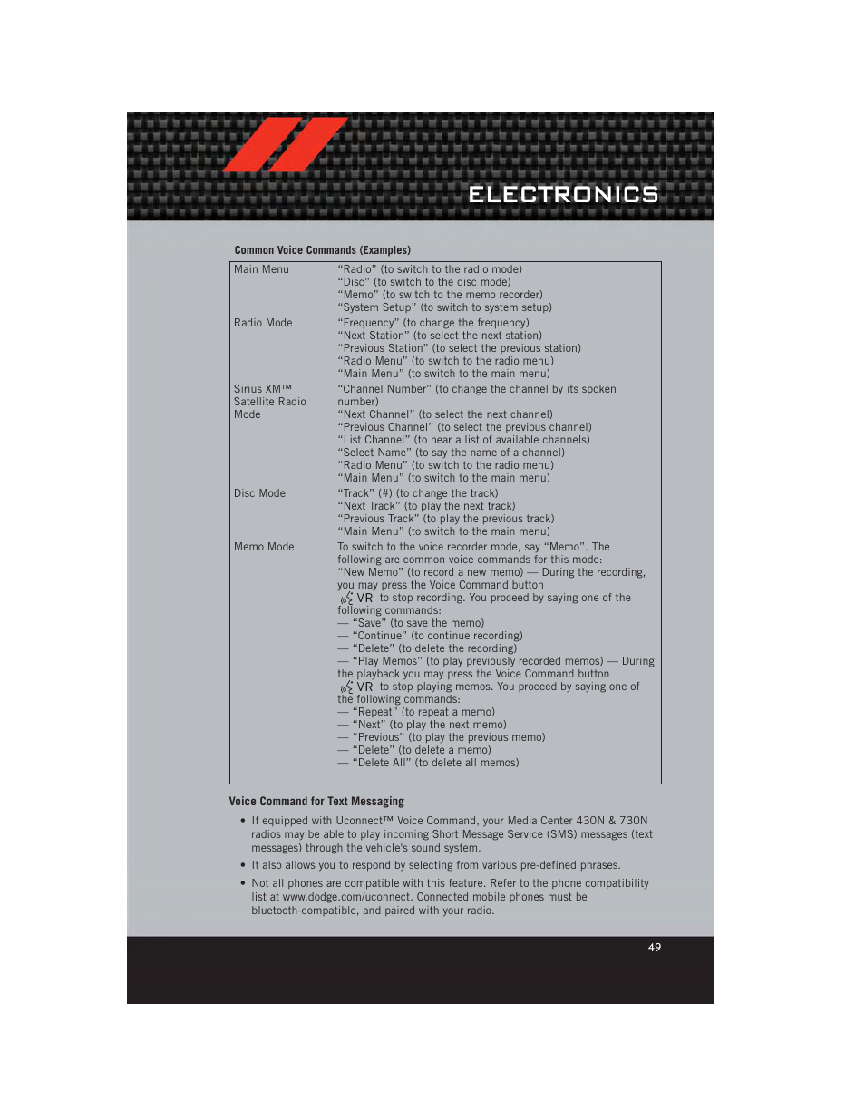 Voice command for text messaging, Electronics | Dodge 2012 Caliber - User Guide User Manual | Page 51 / 100
