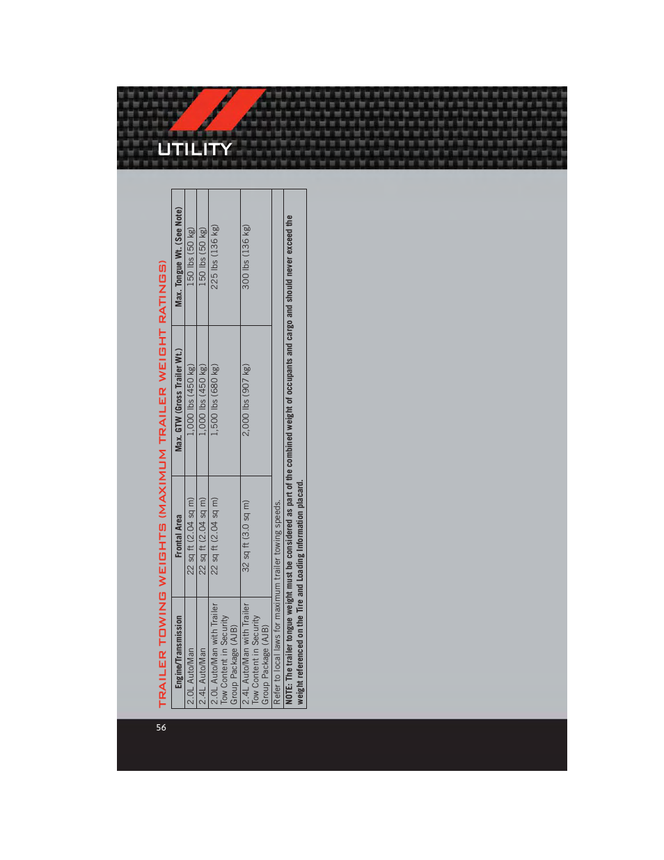 Utility | Dodge 2012 Caliber - User Guide User Manual | Page 58 / 100
