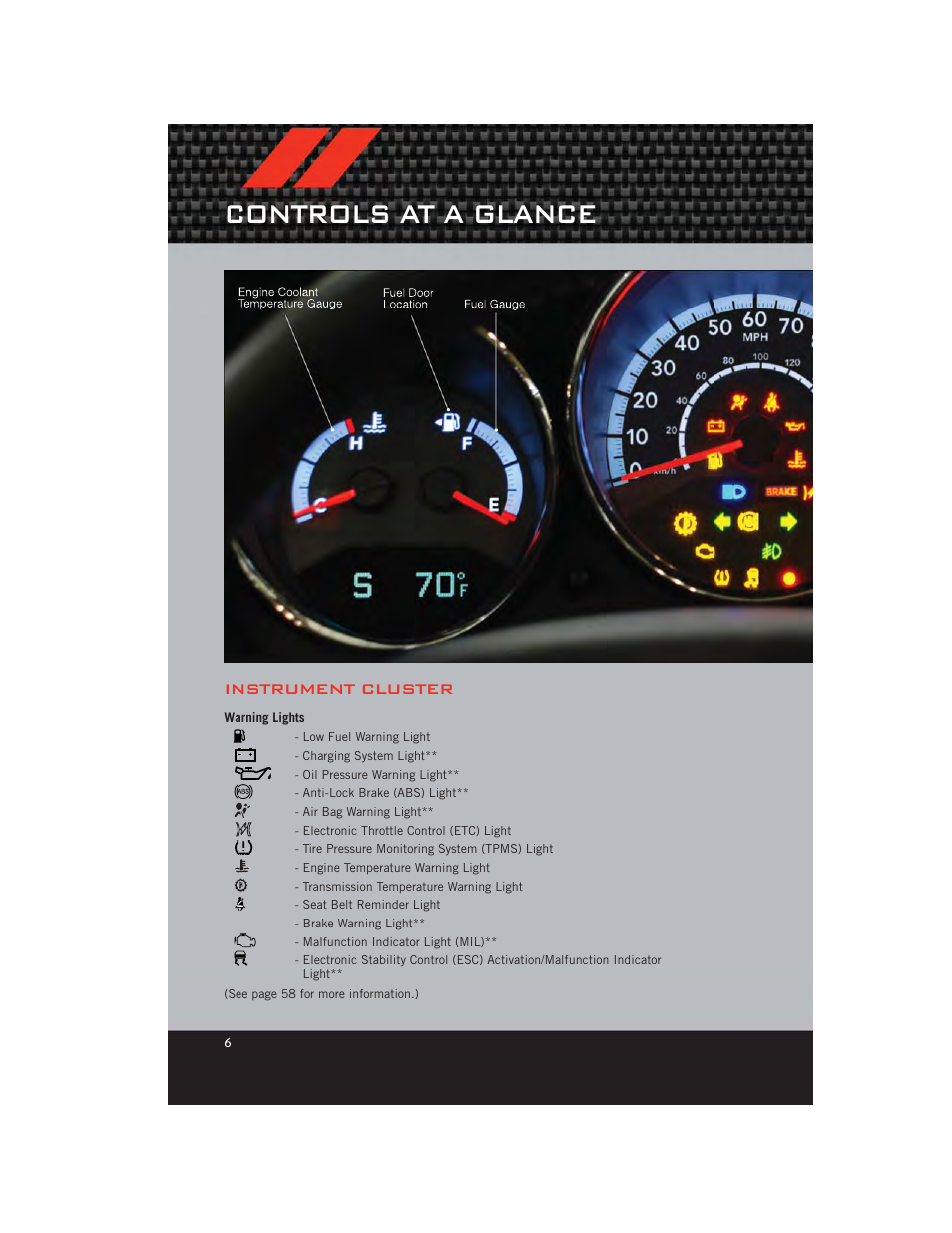 Instrument cluster, Warning lights, Controls at a glance | Dodge 2012 Caliber - User Guide User Manual | Page 8 / 100