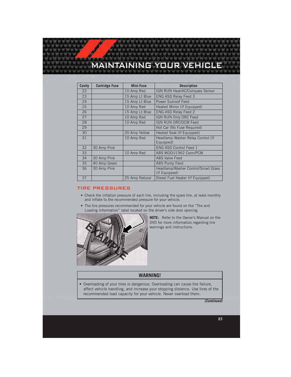 Tire pressures, Maintaining your vehicle, Warning | Dodge 2012 Caliber - User Guide User Manual | Page 85 / 100