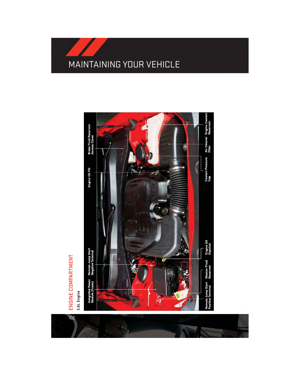 Engine compartment, 6l engine, Maintaining your vehicle | Dodge 2012 Challenger-SRT - User Guide User Manual | Page 104 / 132