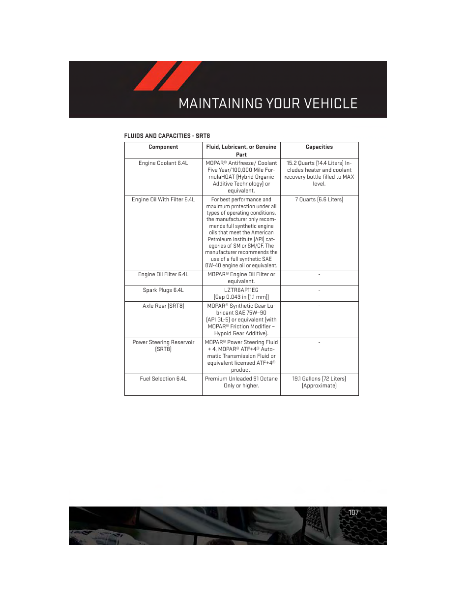 Fluids and capacities - srt8, Maintaining your vehicle | Dodge 2012 Challenger-SRT - User Guide User Manual | Page 109 / 132